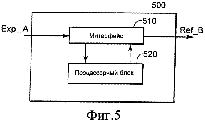 Способ и устройство для автоматического управления скоростью детандера (патент 2564749)