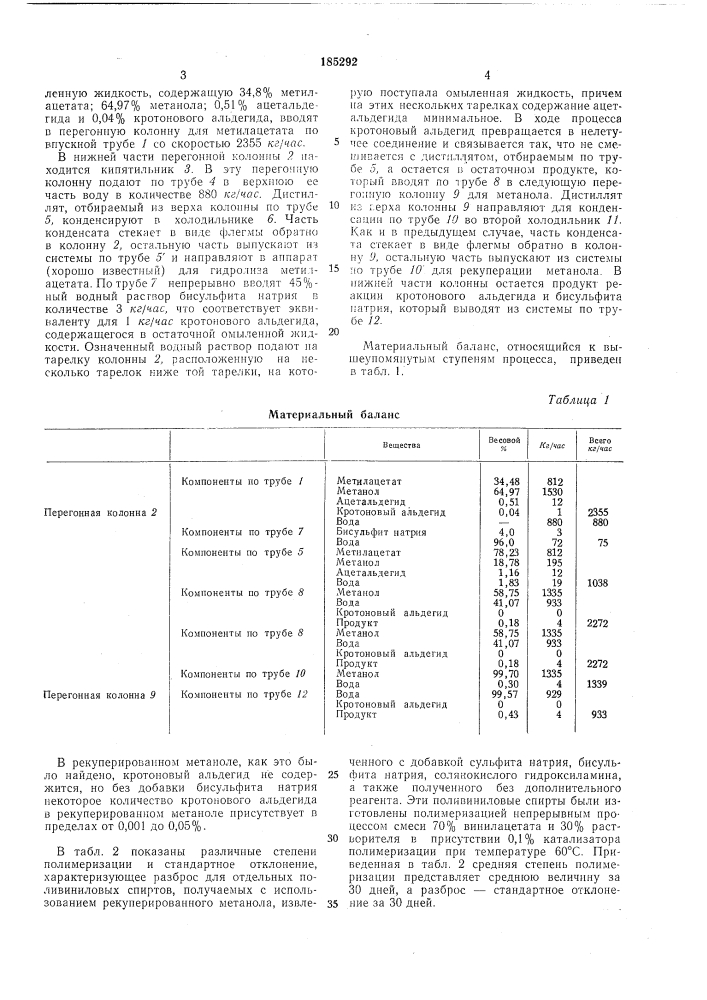 Способ рекуперации растворителя—метанола (патент 185292)