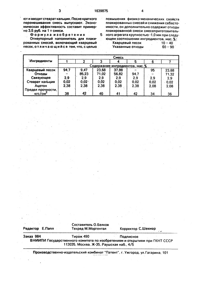 Огнеупорный наполнитель для плакированных смесей (патент 1639875)