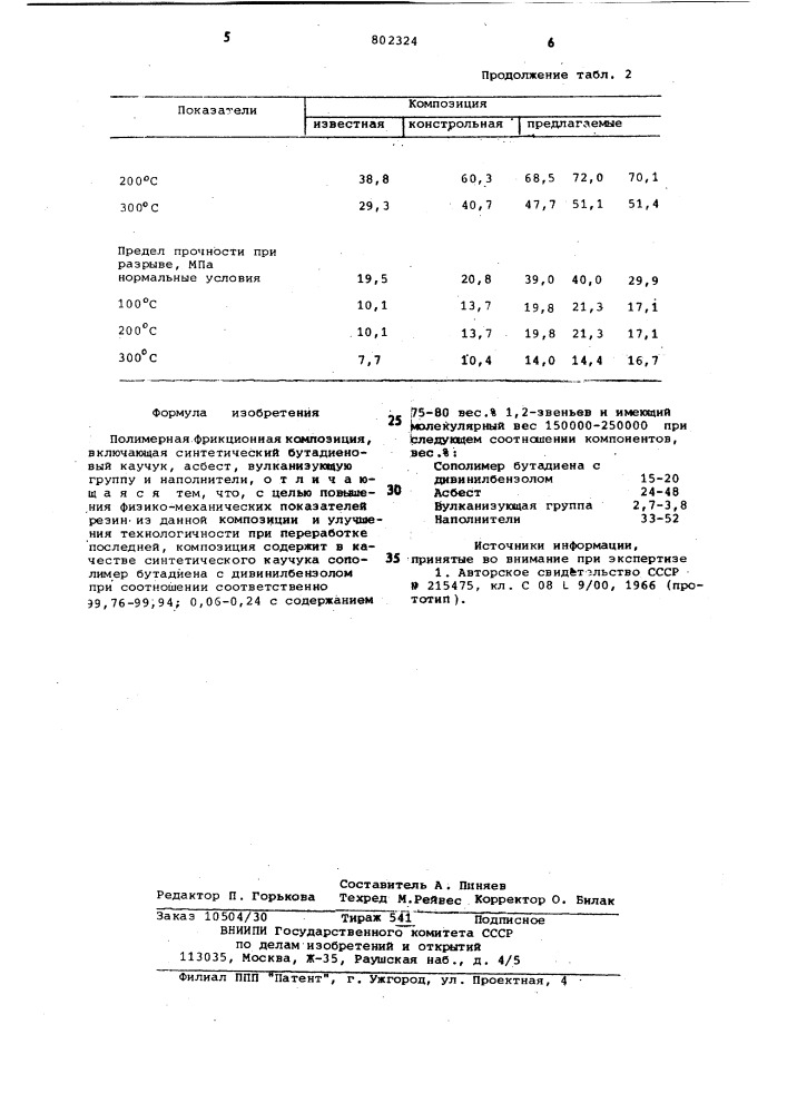 Полимерная фрикционная композиция (патент 802324)