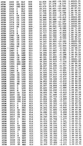 Кристаллическая структура фосфодиэстеразы 5 и ее использование (патент 2301259)