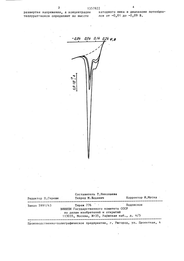 Инверсионный вольтамперометрический способ определения теллурат-ионов в водных растворах (патент 1357822)