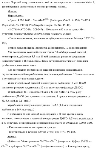 Новые производные фталазинона в качестве ингибиторов киназы аврора-а (патент 2397166)