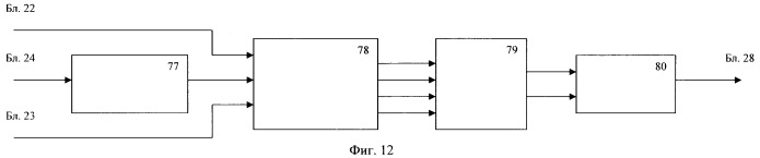 Система динамической стабилизации судна (патент 2425777)