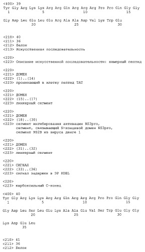 Химерные пептидные молекулы с противовирусными свойствами в отношении вирусов семейства flaviviridae (патент 2451026)