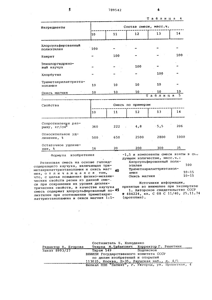 Резиновая смесь на основе галоидсодержащего каучука (патент 789542)