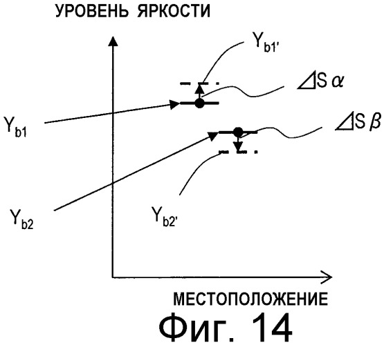 Жидкокристаллический дисплей (патент 2479000)