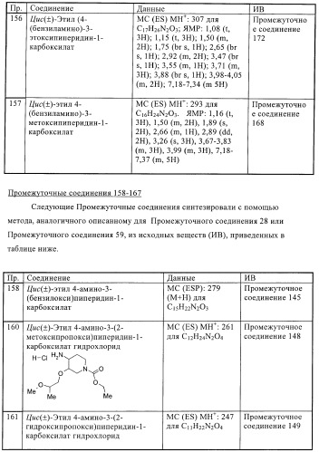 Антибактериальные производные пиперидина (патент 2424240)