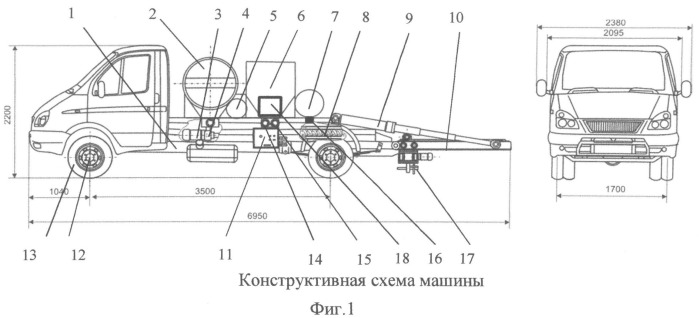 Машина для автоматизированной дорожной разметки (патент 2535331)