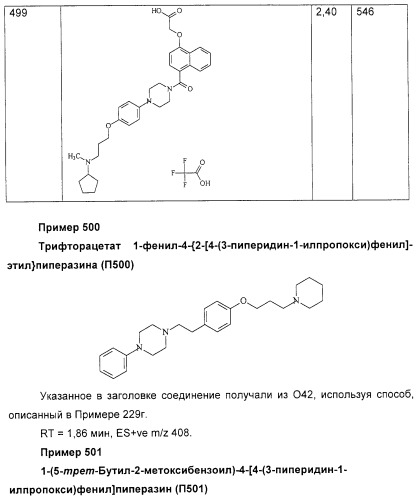 Замещенные пиперазины, (1,4)-диазепины и 2,5-диазабицикло[2.2.1]гептаны в качестве н1-и/или н3-антагонистов гистамина или обратных н3-антагонистов гистамина (патент 2328494)