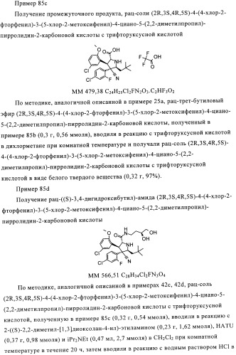 Замещенные пирролидин-2-карбоксамиды (патент 2506257)