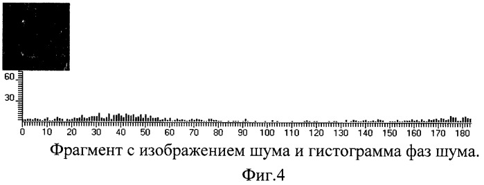 Способ автоматического распознавания следов огнестрельного оружия на изображении боковой поверхности пуль (или гильз) (патент 2414748)