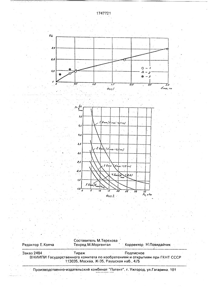 Способ определения допустимого давления пара в конденсаторе паровой турбины (патент 1747721)