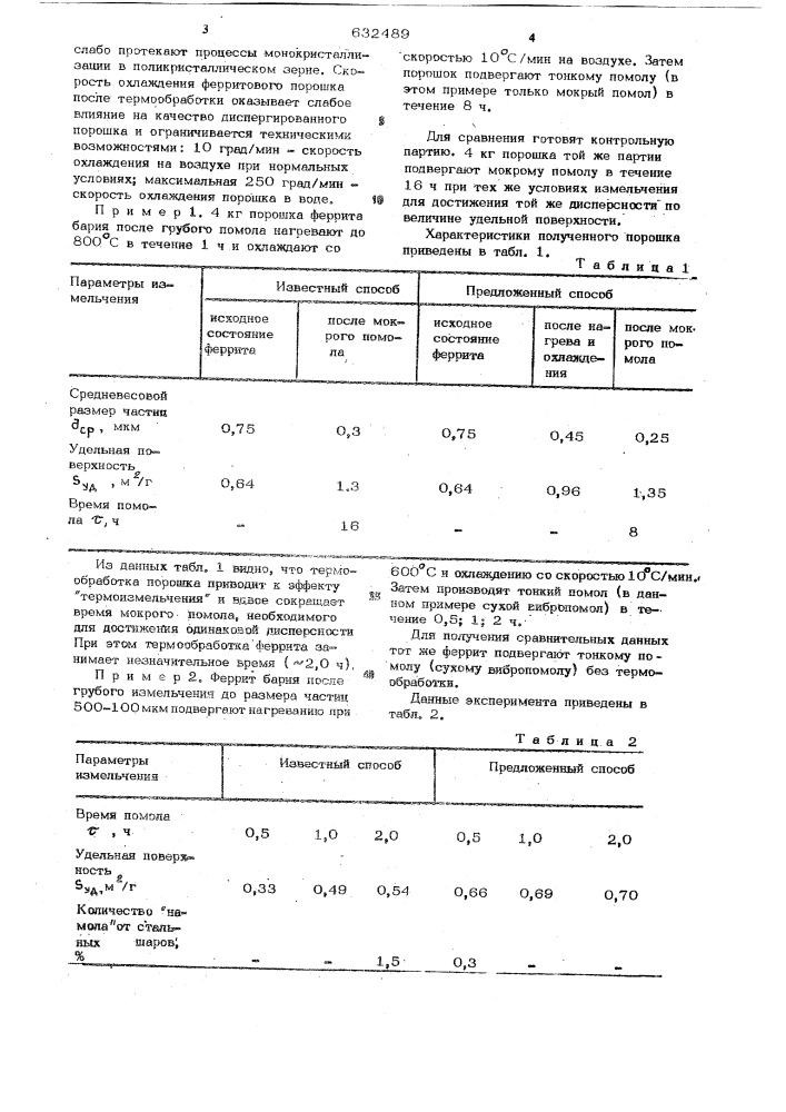 Способ получения ферритовых порошков (патент 632489)