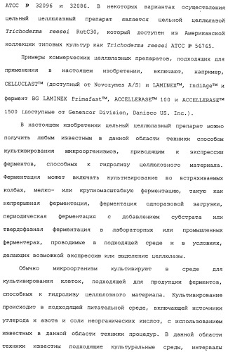 Композиции и способы, включающие варианты целлюлазы со сниженным сродством к нецеллюлозным материалам (патент 2486242)