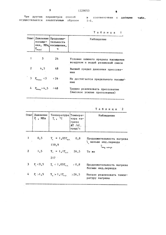 Способ определения летучих продуктов вулканизации (патент 1229053)
