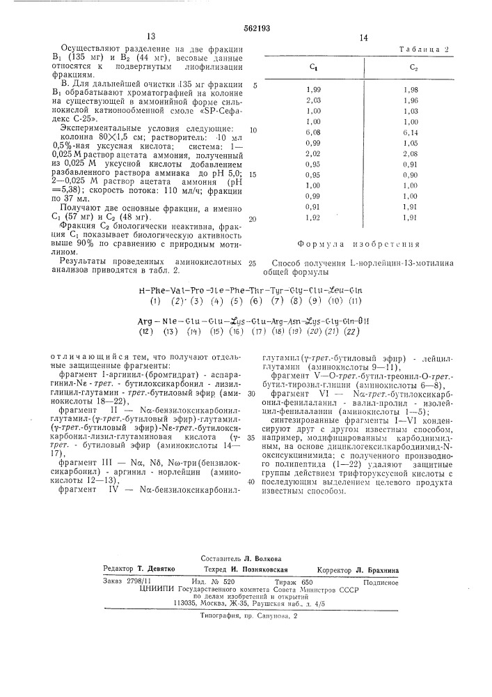 Способ получения -норлейцин13-мотилина (патент 562193)