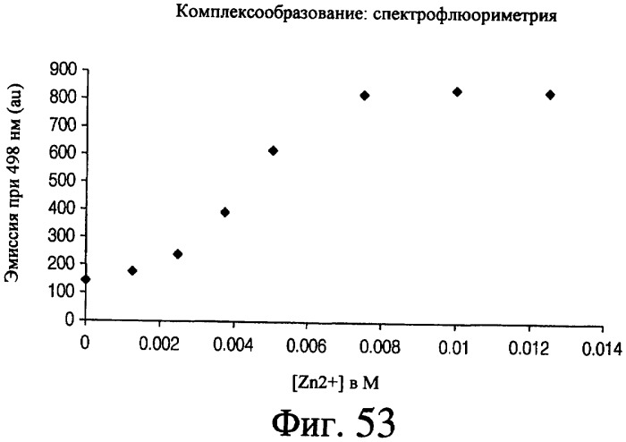Аэрозольные фторхинолоны и их применения (патент 2428986)