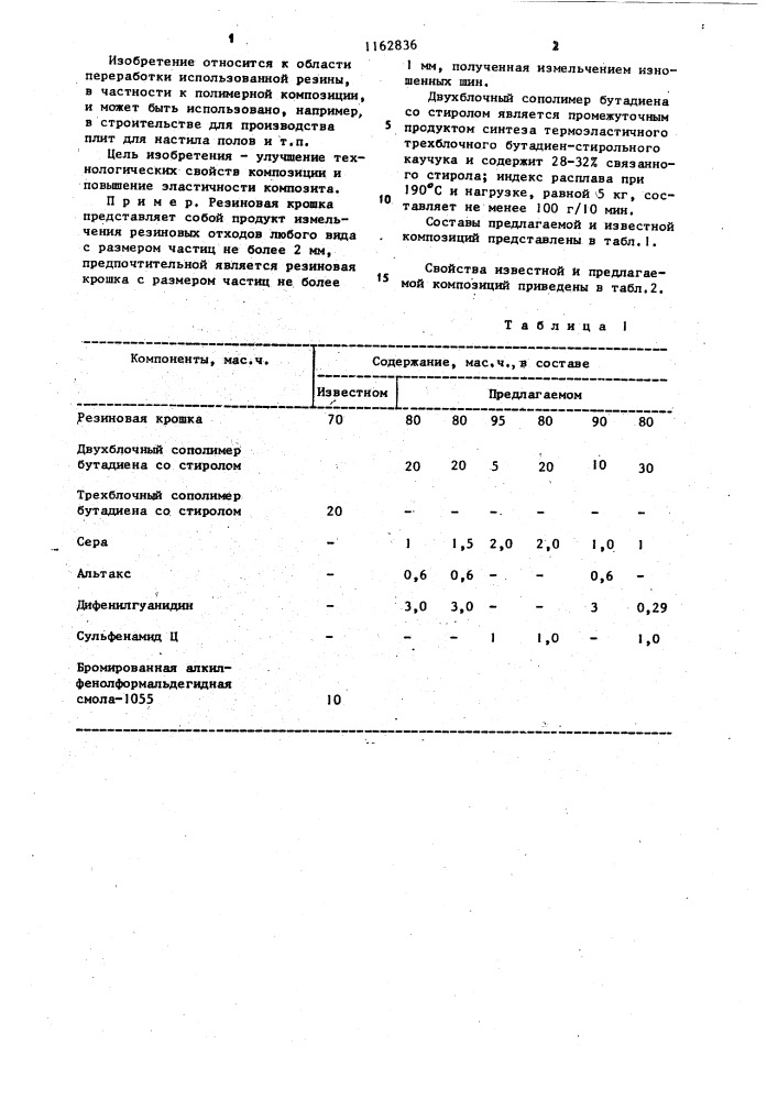 Полимерная композиция (патент 1162836)