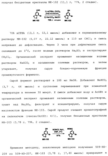 Макроциклические соединения, которые могут быть использованы в качестве фармацевтических препаратов (патент 2334744)