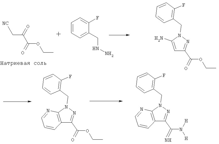 Замещенные карбаматными группами пиразолопиридины (патент 2339638)