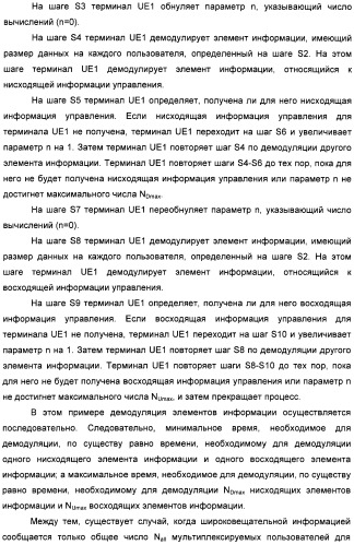 Базовая станция, способ передачи информации и система мобильной связи (патент 2489802)