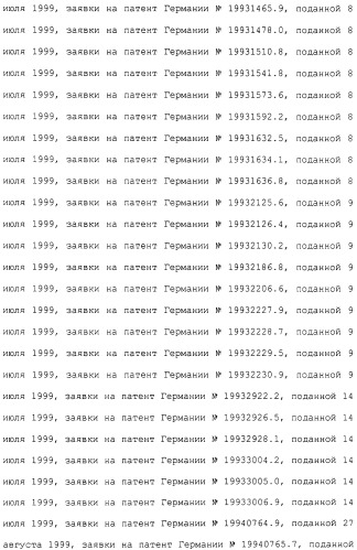 Гены corynebacterium glutamicum, кодирующие белки метаболических путей (патент 2306339)
