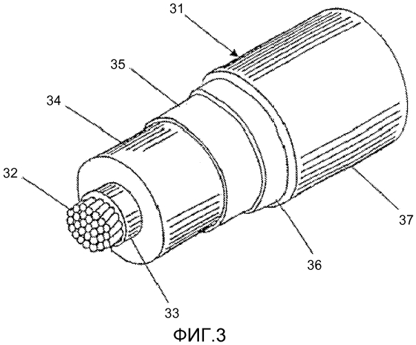 Непрерывный способ для изготовления силового кабеля высокого напряжения (патент 2550157)