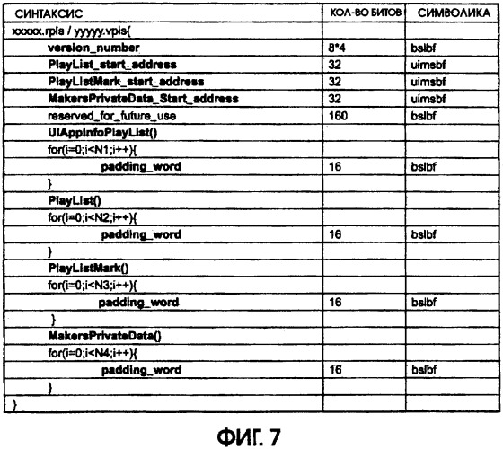 Способ и устройство воспроизведения носителя записи (патент 2304313)