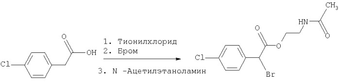 Использование производных (3-тригалометилфенокси)-(4-галофенил) уксусной кислоты для лечения резистентности к инсулину, диабета ii типа, гиперлипидемии и гиперурикемии (патент 2281762)
