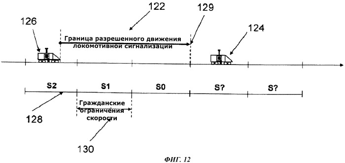 Способ и устройство управления гибридным поездом (патент 2536007)