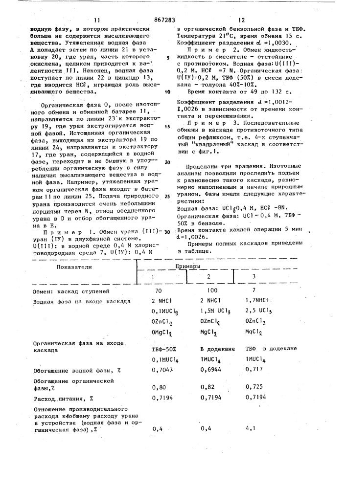Способ изотопного химического обогащения урана (патент 867283)
