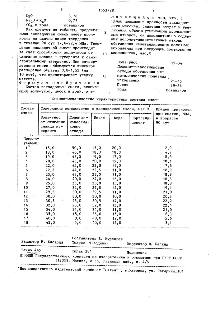Состав закладочной смеси (патент 1553728)