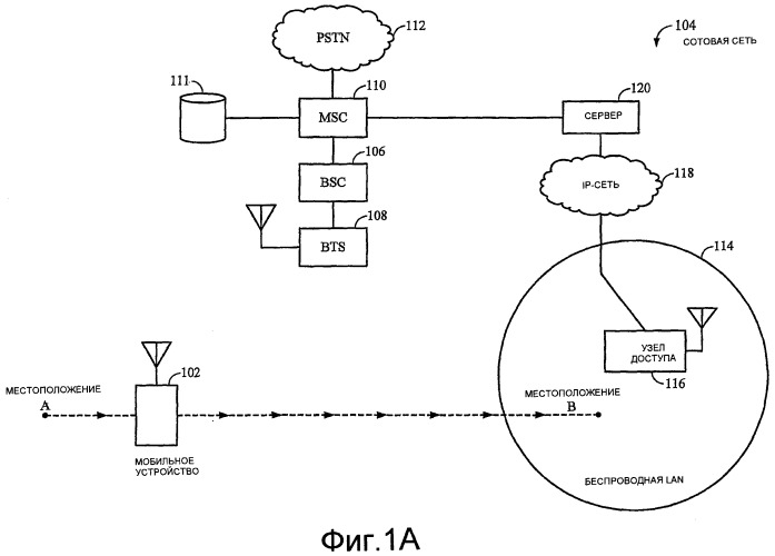 Способ и устройство для поддержки отпечатка беспроводной сети (патент 2392775)