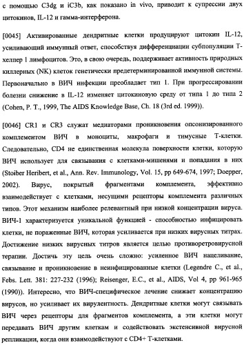 Иммуногенная композиция и способ разработки вакцины, основанной на участках связывания фактора н (патент 2364413)