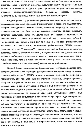 Композиция интенсивного подсластителя с кальцием и подслащенные ею композиции (патент 2437573)