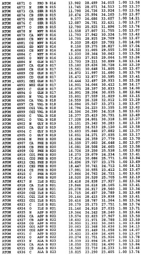 Кристаллическая структура фосфодиэстеразы 5 и ее использование (патент 2301259)