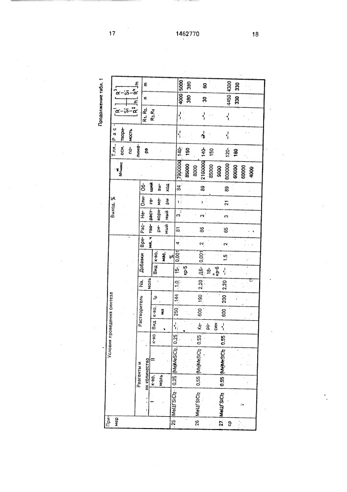 Способ получения органополисиланов (патент 1462770)