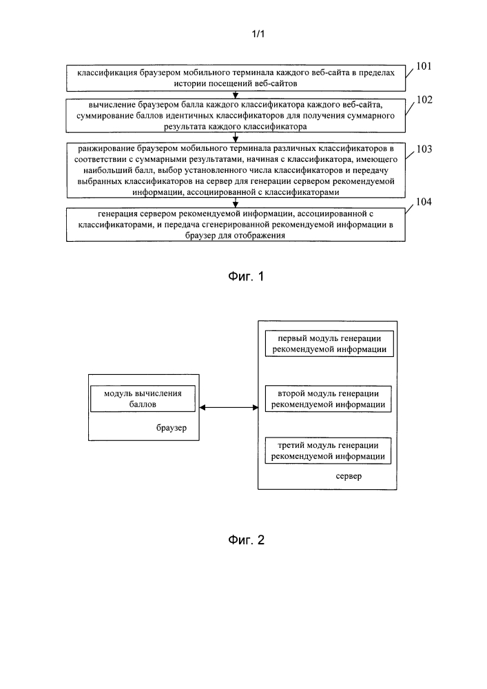 Способ предоставления рекомендуемой информации для браузера мобильного терминала и система, применяющая данный способ (патент 2601138)