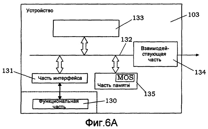 Сетевая система (патент 2419845)