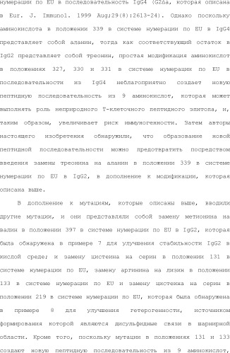 Способ модификации изоэлектрической точки антитела с помощью аминокислотных замен в cdr (патент 2510400)