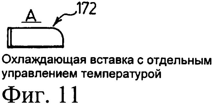 Система для формовки трубы с управлением вакуумом и температурой охлаждающих втулок (патент 2333099)