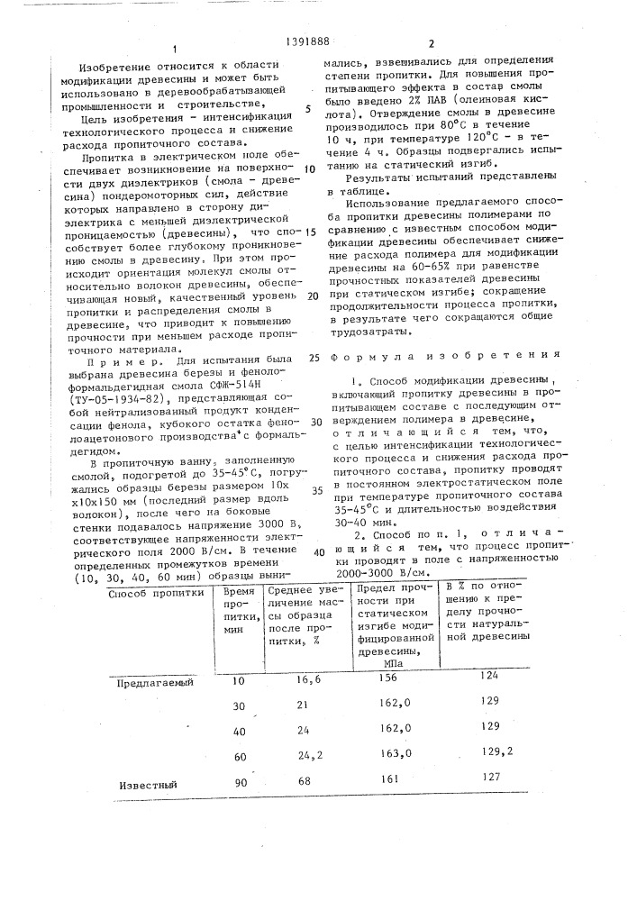 Способ модификации древесины (патент 1391888)