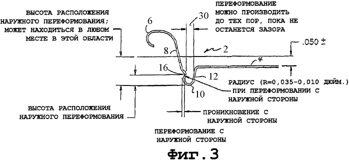 Способ формования усиливающего ободка на конце контейнера (патент 2361693)