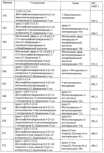 Производные диазепана в качестве модуляторов хемокиновых рецепторов (патент 2439065)