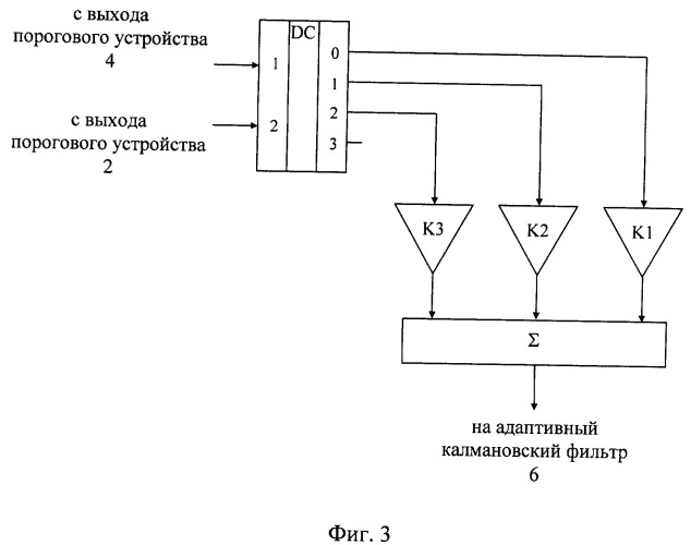 Устройство сопровождения маневрирующей цели (патент 2292061)