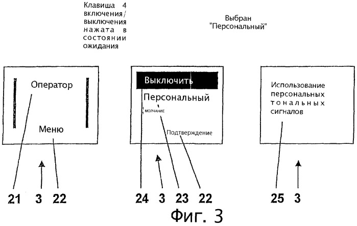 Персонализация мобильного телефона (патент 2286027)