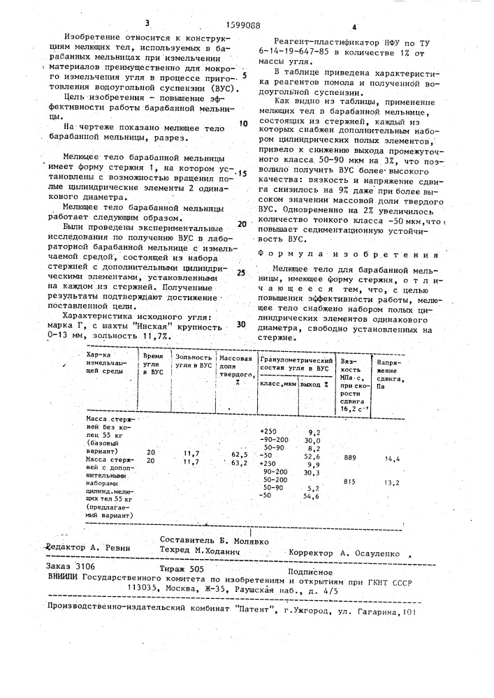 Мелющее тело для барабанной мельницы (патент 1599088)