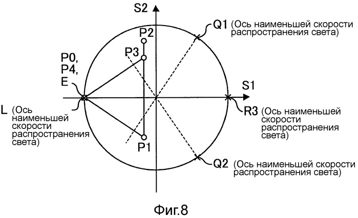 Жидкокристаллическое устройство формирования изображения (патент 2445664)