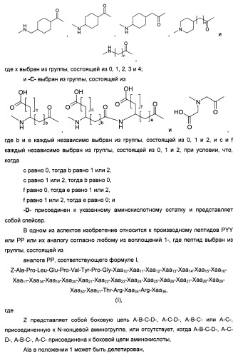 Длительно действующие агонисты рецепторов y2 и(или) y4 (патент 2504550)